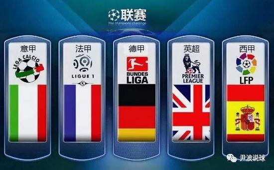 国联四强